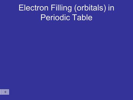 Electron Filling (orbitals) in Periodic Table