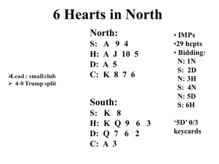 6 Hearts in North North: S: A 9 4 H: A J 10 5 D: A 5 C: K 8 7 6 South: S: K 8 H: K Q 9 6 3 D: Q 7 6 2 C: A 3 IMPs 29 hcpts Bidding: N: 1N S: 2D N: 3H S: