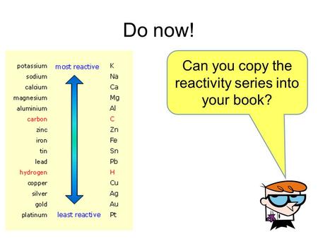Do now! Can you copy the reactivity series into your book?