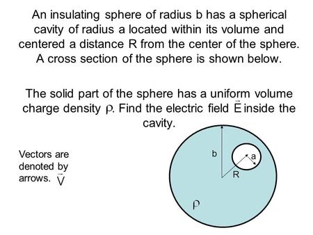 An insulating sphere of radius b has a spherical cavity of radius a located within its volume and centered a distance R from the center of the sphere.