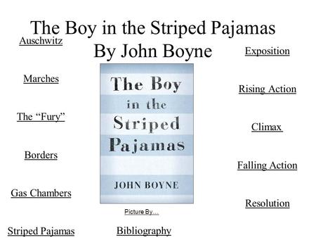 Book Summary Set in the 1940's, The Boy in the Striped Pajamas is a novel  that will open you up to a whole new perspective of the holocaust. Told  through. - ppt