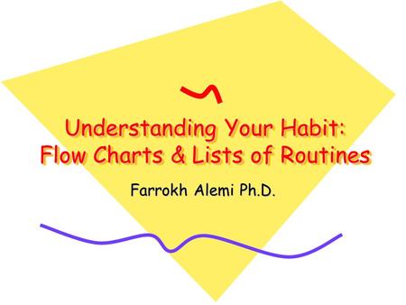 Understanding Your Habit: Flow Charts & Lists of Routines Farrokh Alemi Ph.D.
