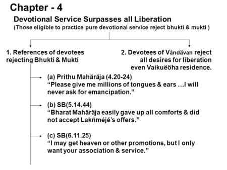 Devotional Service Surpasses all Liberation Chapter - 4 (Those eligible to practice pure devotional service reject bhukti & mukti ) 1. References of devotees.