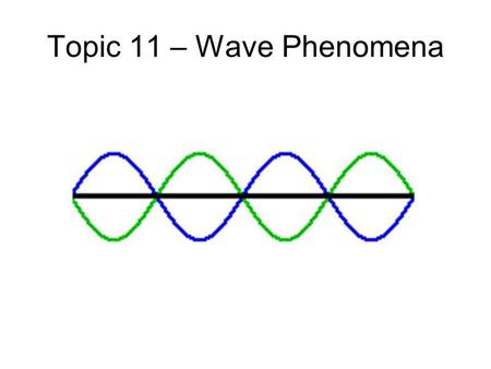 Topic 11 – Wave Phenomena.