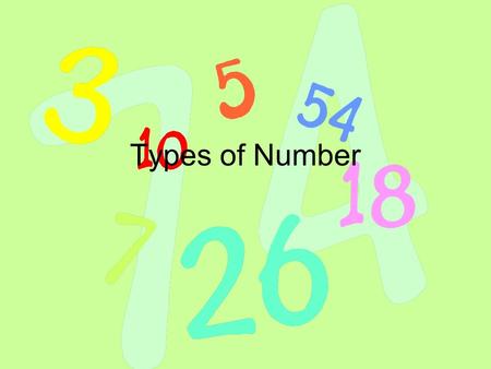 Types of Number.