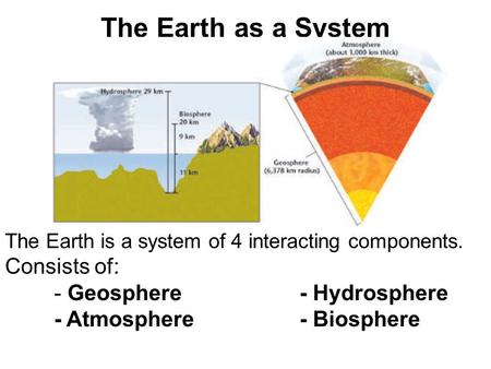 The Earth as a System Consists of: - Geosphere - Hydrosphere