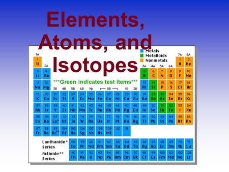 Elements, Atoms, and Isotopes ***Green indicates test items***