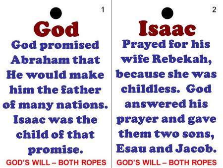 1 2 God Isaac God promised Abraham that He would make him the father of many nations. Isaac was the child of that promise. Prayed for his wife Rebekah,
