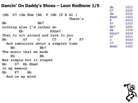 Dancin On Daddys Shoes – Leon Redbone 1/5 |Bb D7 |Gm Ebm |Bb F |Bb (F B A) | Theres Bb Bb7 nothing else I'd rather do Eb Edim7 Than to sit around and talk.