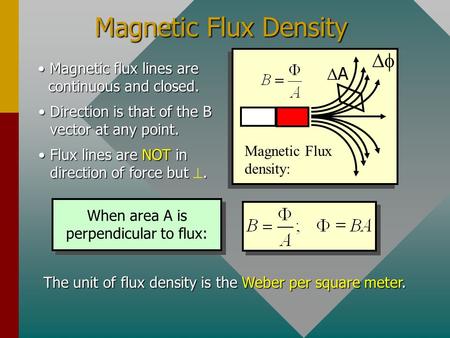 Magnetic Flux Density Df DA