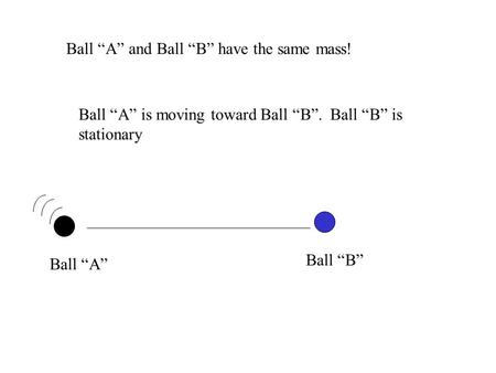 Ball A Ball B Ball A is moving toward Ball B. Ball B is stationary Ball A and Ball B have the same mass!
