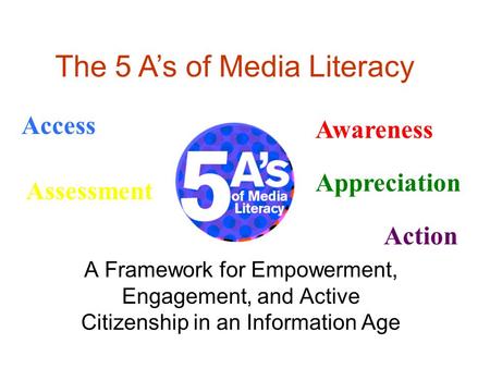 A Framework for Empowerment, Engagement, and Active Citizenship in an Information Age The 5 As of Media Literacy Assessment Access Action Appreciation.
