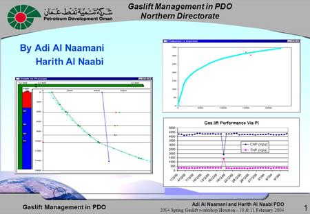 Gaslift Management in PDO Northern Directorate