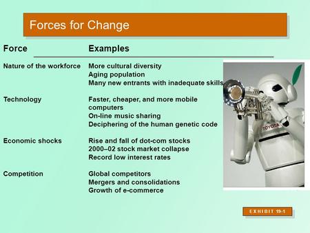 Forces for Change Force Examples