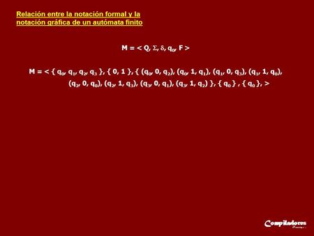 Relación entre la notación formal y la notación gráfica de un autómata finito M = < Q, , , q0, F >   M = < { q0, q1, q2, q3 }, { 0, 1 }, { (q0, 0, q2),