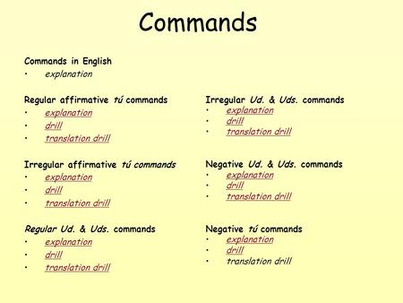 Commands Commands in English explanation