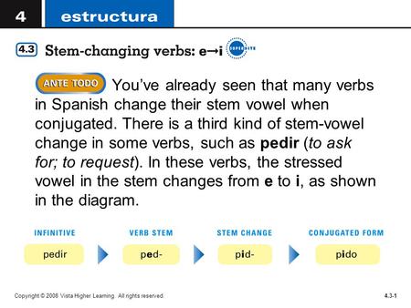 You’ve already seen that many verbs in Spanish change their stem vowel when conjugated. There is a third kind of stem-vowel change in some verbs, such.