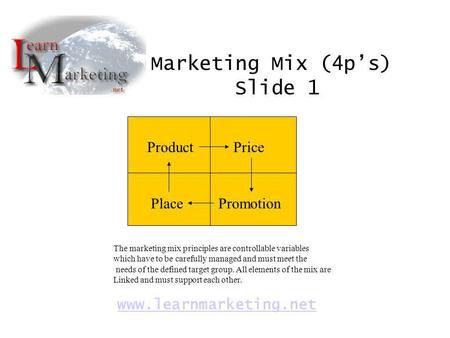 Marketing Mix (4p’s) Slide 1 Product Price Place Promotion
