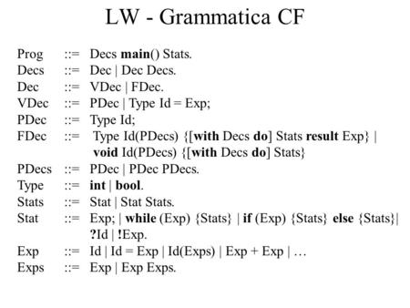 LW - Grammatica CF Prog::=Decs main() Stats. Decs::=Dec | Dec Decs. Dec::=VDec | FDec. VDec::=PDec | Type Id = Exp; PDec::=Type Id; FDec::= Type Id(PDecs)