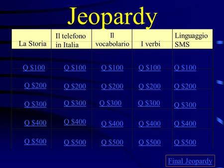 Jeopardy La Storia Il telefono in Italia Il vocabolario I verbi Linguaggio SMS Q $100 Q $200 Q $300 Q $400 Q $500 Q $100 Q $200 Q $300 Q $400 Q $500 Final.