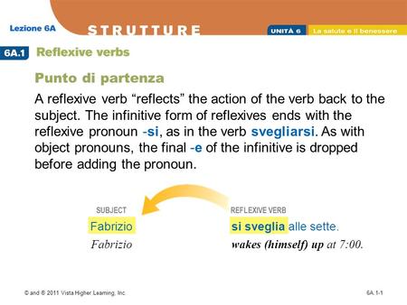 Punto di partenza A reflexive verb “reflects” the action of the verb back to the subject. The infinitive form of reflexives ends with the reflexive pronoun.