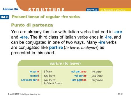 © and ® 2011 Vista Higher Learning, Inc.3A.3-1 Punto di partenza You are already familiar with Italian verbs that end in -are and -ere. The third class.