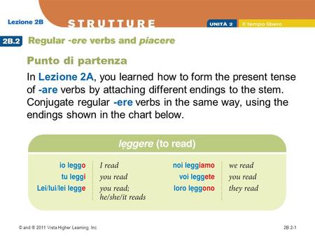 Punto di partenza In Lezione 2A, you learned how to form the present tense of -are verbs by attaching different endings to the stem. Conjugate regular.