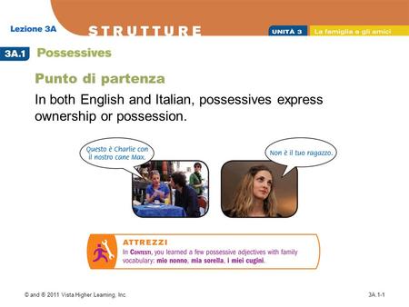 © and ® 2011 Vista Higher Learning, Inc.3A.1-1 Punto di partenza In both English and Italian, possessives express ownership or possession.