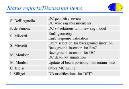 Status reports/Discussion items S. DellAgnello DC geometry review DC wire sag measurements P. de SimoneDC s-t relations with new sag model S. Miscetti.