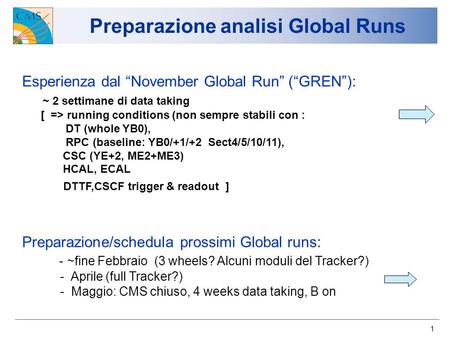 1 Preparazione analisi Global Runs Esperienza dal November Global Run (GREN): ~ 2 settimane di data taking [ => running conditions (non sempre stabili.