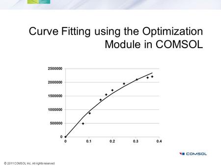 Curve Fitting using the Optimization Module in COMSOL