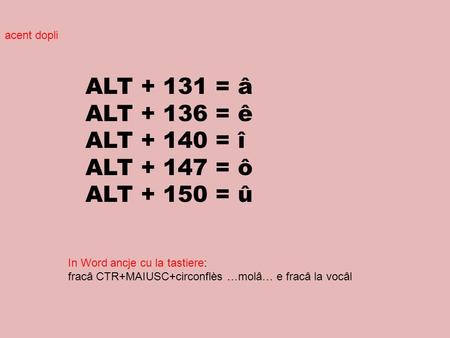 ALT + 131 = â ALT + 136 = ê ALT + 140 = î ALT + 147 = ô ALT + 150 = û acent dopli In Word ancje cu la tastiere: fracâ CTR+MAIUSC+circonflès …molâ… e fracâ