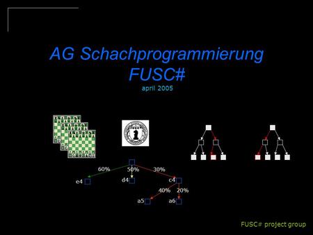 AG Schachprogrammierung FUSC# april 2005 FUSC# project group d4c4 a5a6 30%50% 40%20% e4 60%