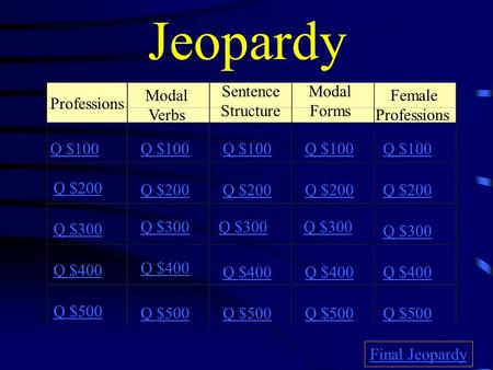 Jeopardy Professions Modal Verbs Sentence Structure Modal Forms Female Professions Q $100 Q $200 Q $300 Q $400 Q $500 Q $100 Q $200 Q $300 Q $400 Q $500.