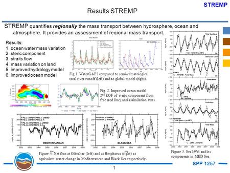 SPP 1257 1 STREMP Results STREMP STREMP quantifies regionally the mass transport between hydrosphere, ocean and atmosphere. It provides an assessment of.