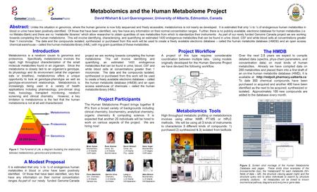 Metabolomics and the Human Metabolome Project