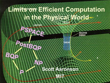 BQP PSPACE NP P PostBQP Limits on Efficient Computation in the Physical World Scott Aaronson MIT.