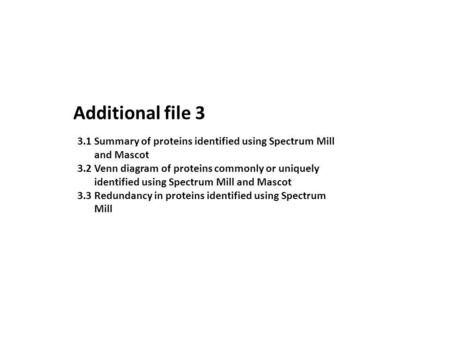 Additional file 3 3.1Summary of proteins identified using Spectrum Mill and Mascot 3.2Venn diagram of proteins commonly or uniquely identified using Spectrum.