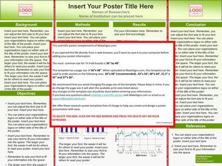 Insert Your Poster Title Here Names of Researchers Name of Institution can be placed here Delete me & place your LOGO in this area. Delete me & place your.