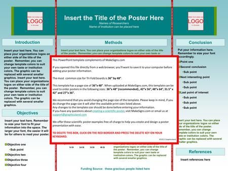 Insert the Title of the Poster Here Names of Researchers Name of Institution can be placed here Introduction MethodsConclusion Objectives References Chart.