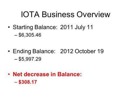 IOTA Business Overview Starting Balance: 2011 July 11 –$6,305.46 Ending Balance: 2012 October 19 –$5,997.29 Net decrease in Balance: –$308.17.