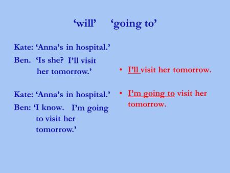 Will going to Kate: Annas in hospital. Ben. Is she? Kate: Annas in hospital. Ben: I know. Ill visit her tomorrow. Im going to visit her tomorrow. Ill visit.