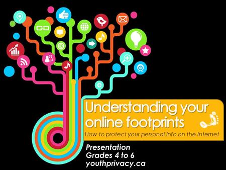 Presentation Grades 4 to 6 youthprivacy.ca How to protect your personal info on the Internet.