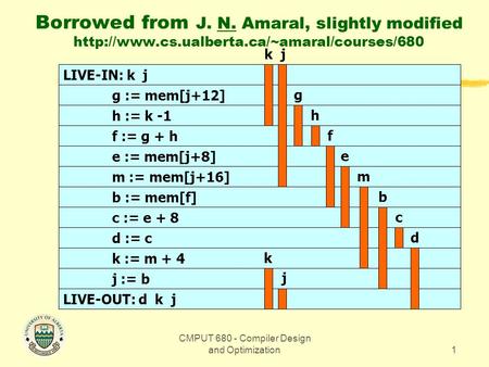 CMPUT 680 - Compiler Design and Optimization1 Borrowed from J. N. Amaral, slightly modified  LIVE-IN: k j.