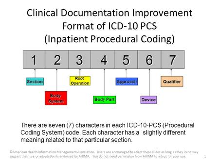 Clinical Documentation Improvement Format of ICD-10 PCS (Inpatient Procedural Coding) There are seven (7) characters in each ICD ‑ 10 ‑ PCS (Procedural.