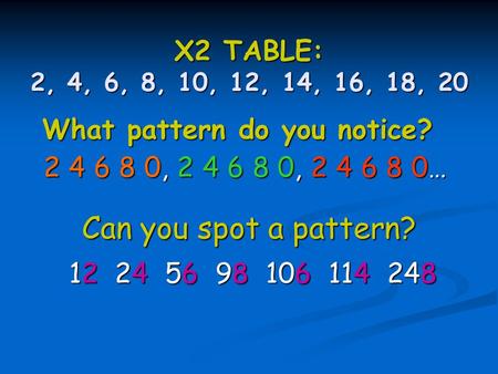 X2 TABLE: 2, 4, 6, 8, 10, 12, 14, 16, 18, 20 2 4 6 8 0, 2 4 6 8 0, 2 4 6 8 0… What pattern do you notice? 12 24 56 98 106 114 248 Can you spot a pattern?