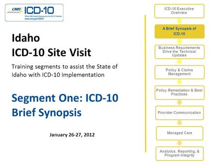 Segment One: ICD-10 Brief Synopsis January 26-27, 2012 Idaho ICD-10 Site Visit Training segments to assist the State of Idaho with ICD-10 Implementation.