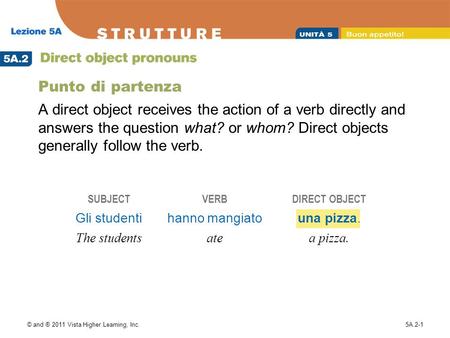Punto di partenza A direct object receives the action of a verb directly and answers the question what? or whom? Direct objects generally follow the verb.