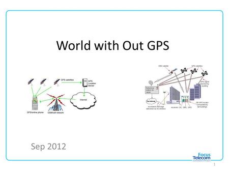 World with Out GPS Sep 2012 1. GPS – Global Position System The GPS System Sends Data via Satellites : – 1PPS Clock Based on Atomic, at 10^ -12 Accuracy.