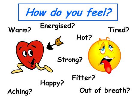How do you feel? Tired? Energised? Hot? Out of breath? Happy? Warm? Strong? Aching? Fitter?